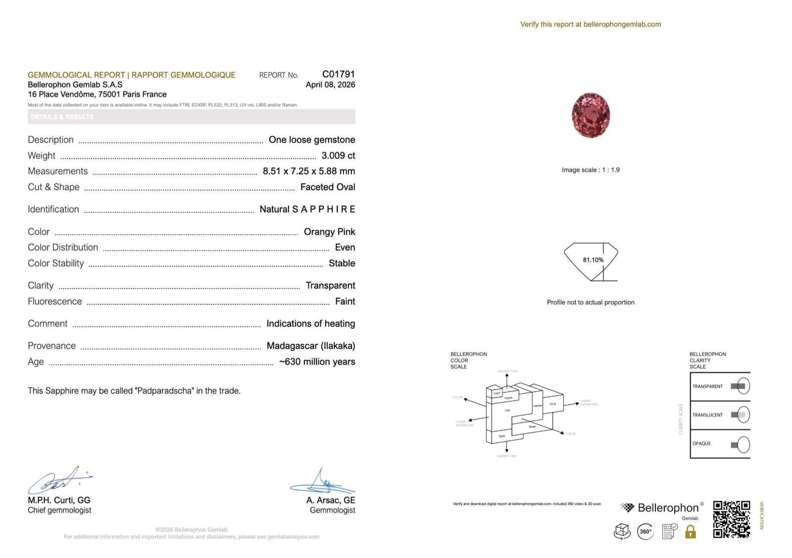 certificat anonymisé — appellation et analyse chimique annotées