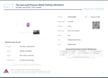 Le rapport du GIT confirme que le Bonnot Paris Saphir Violet est un saphir violet corindon naturel de 3,55 ct en provenance du Sri Lanka, avec des dimensions de 9,83 x 7,27 x 5,62 mm et une taille brillant/échelonnée modifiée.